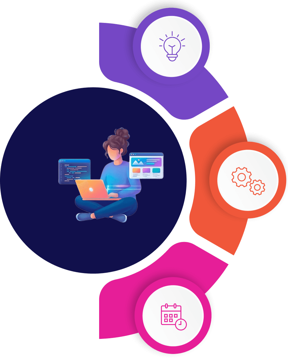 How it works step wheel illustration with user icon.