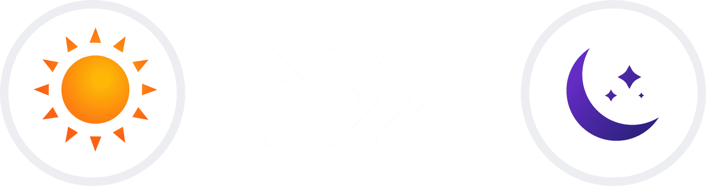 Sun and moon icons with arrows representing day and night shifts.